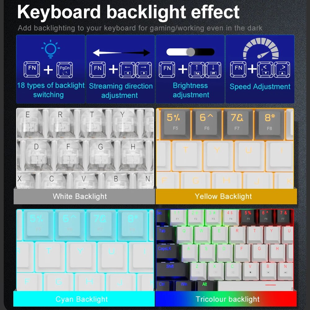 E-YOOSO Z686 USB Mini Slim Mec – Gaming Keyboard E Yooso recenzja i cena