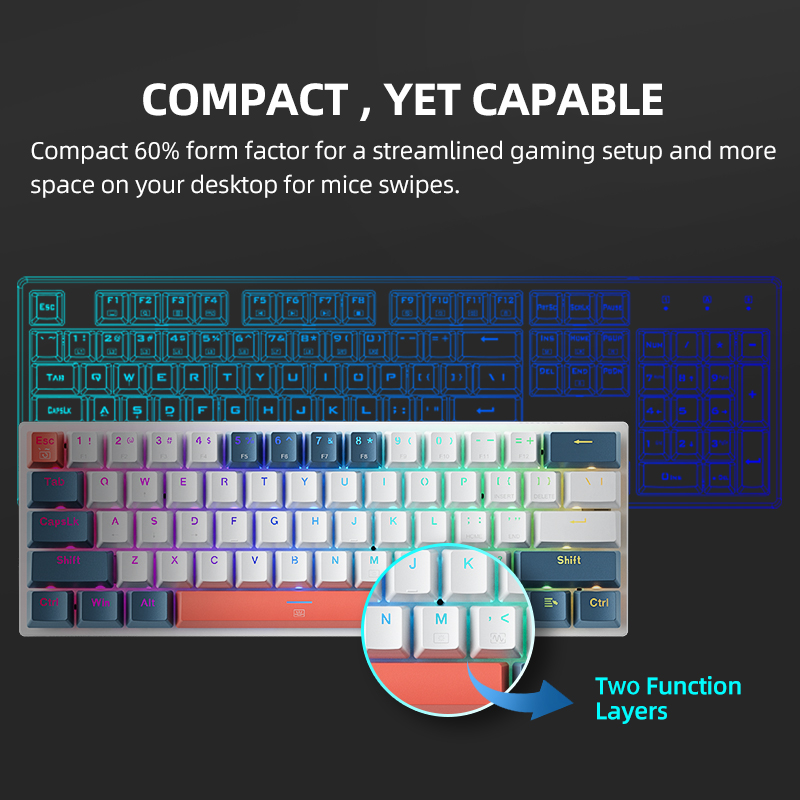 K500-B61 Machenike Mini Mechan – Gaming Keyboard E Yooso recenzja i cena