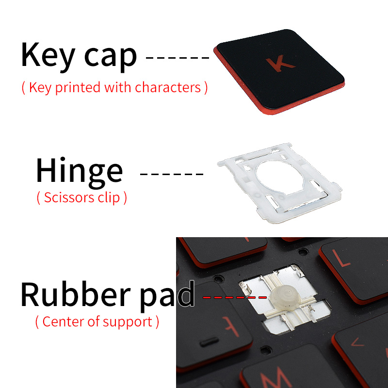 Zamienny klawisz i zawias do k – Gaming Keyboard E Yooso recenzja i cena